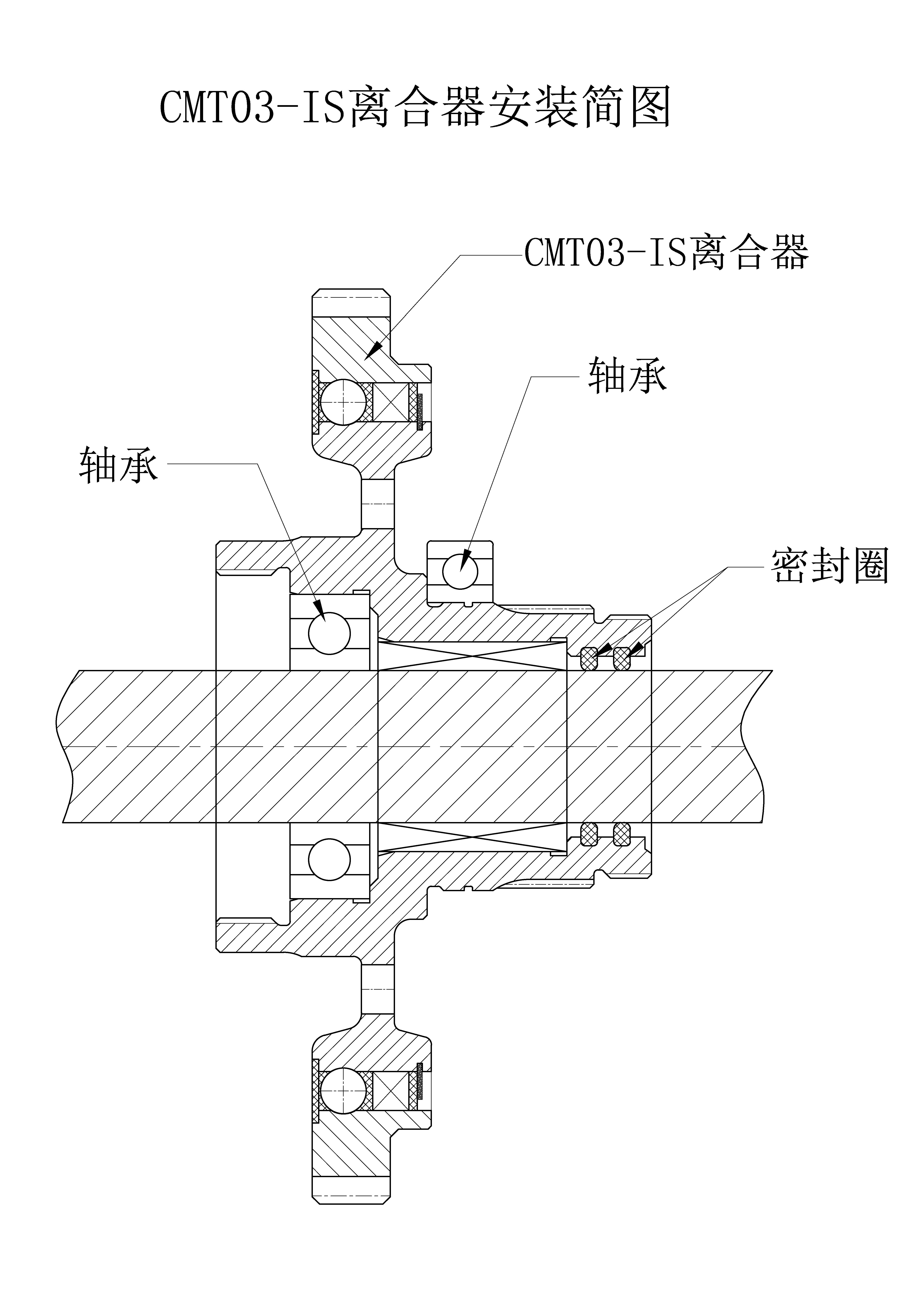 CMT03 IS-A安裝簡(jiǎn)圖-Model.jpg