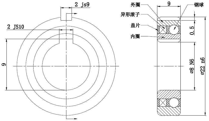 WOK08-PP-結構圖.png