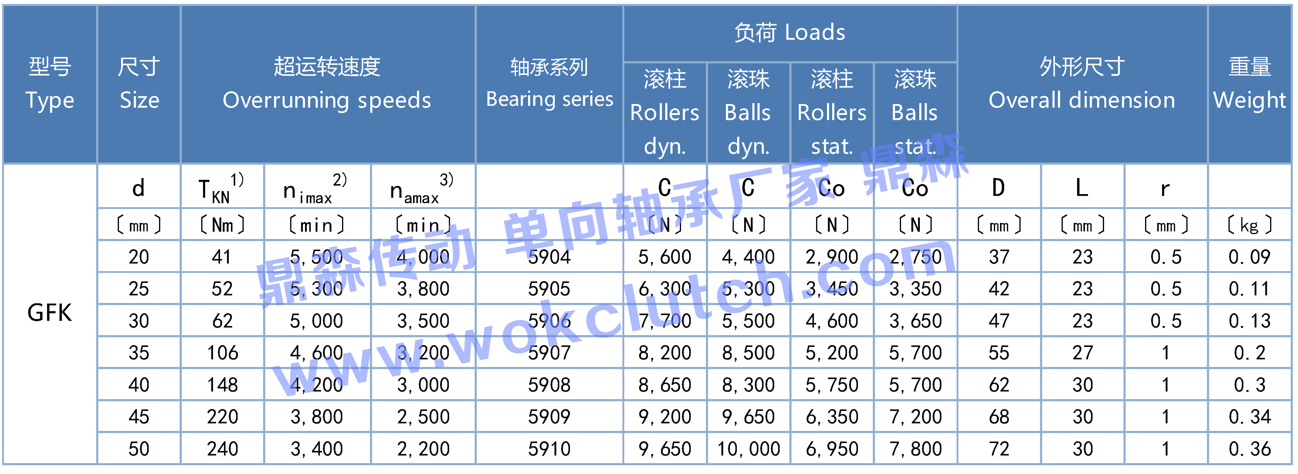 GFK-技術參數(shù)2.jpg