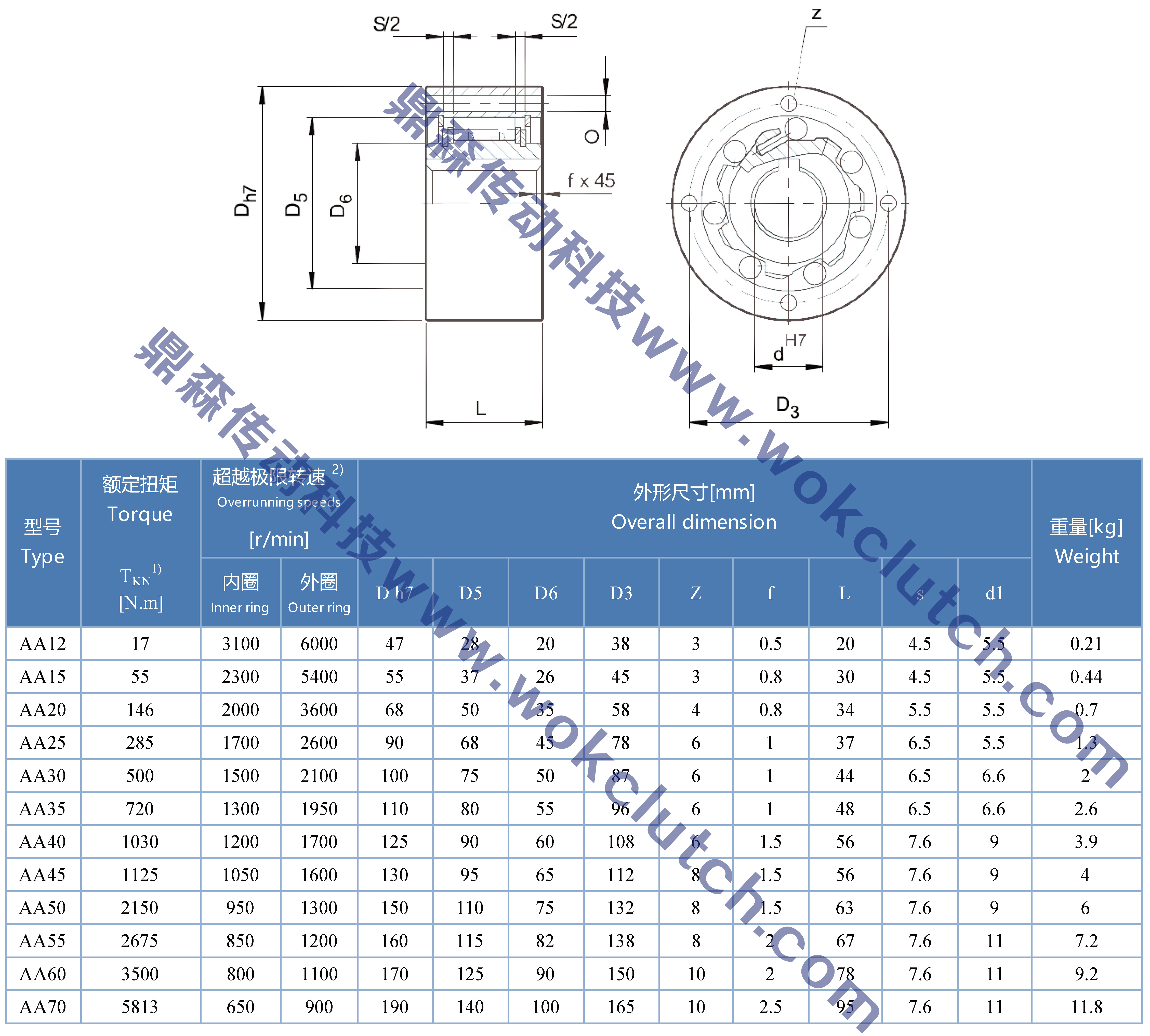 AA系列-技術(shù)參數(shù).jpg