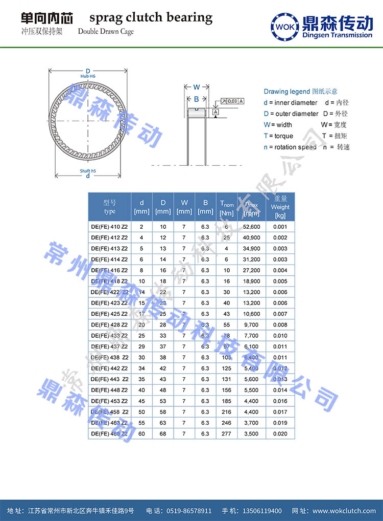 DE系列-技術(shù)參數(shù)_04.jpg