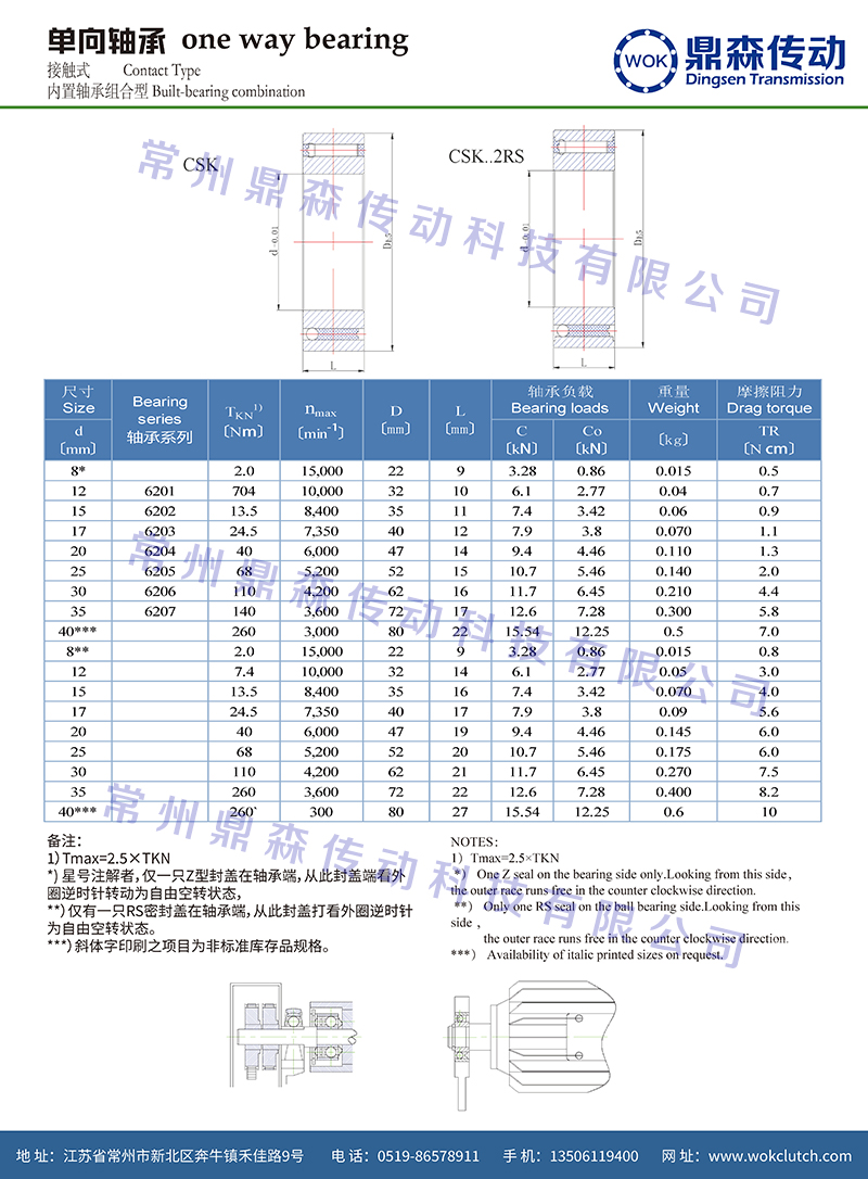 CSK-6200系列-技術(shù)參數(shù)_頁面_2.jpg